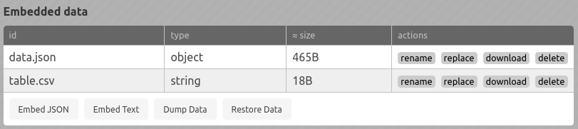 Data UI with some data entered